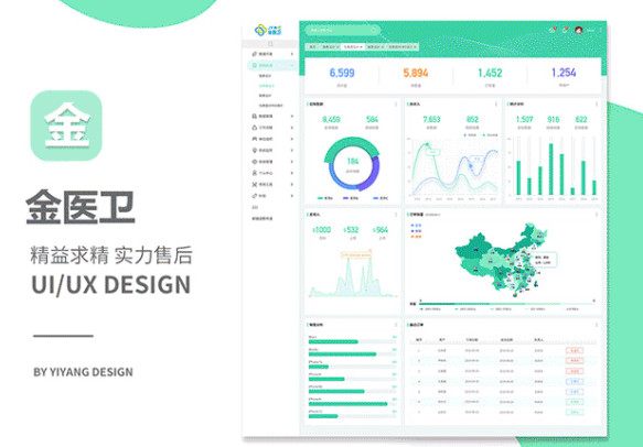 微信小程序UI界面设计师外包移动应用产品ui设计app美工